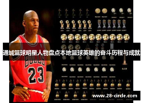 通城篮球明星人物盘点本地篮球英雄的奋斗历程与成就
